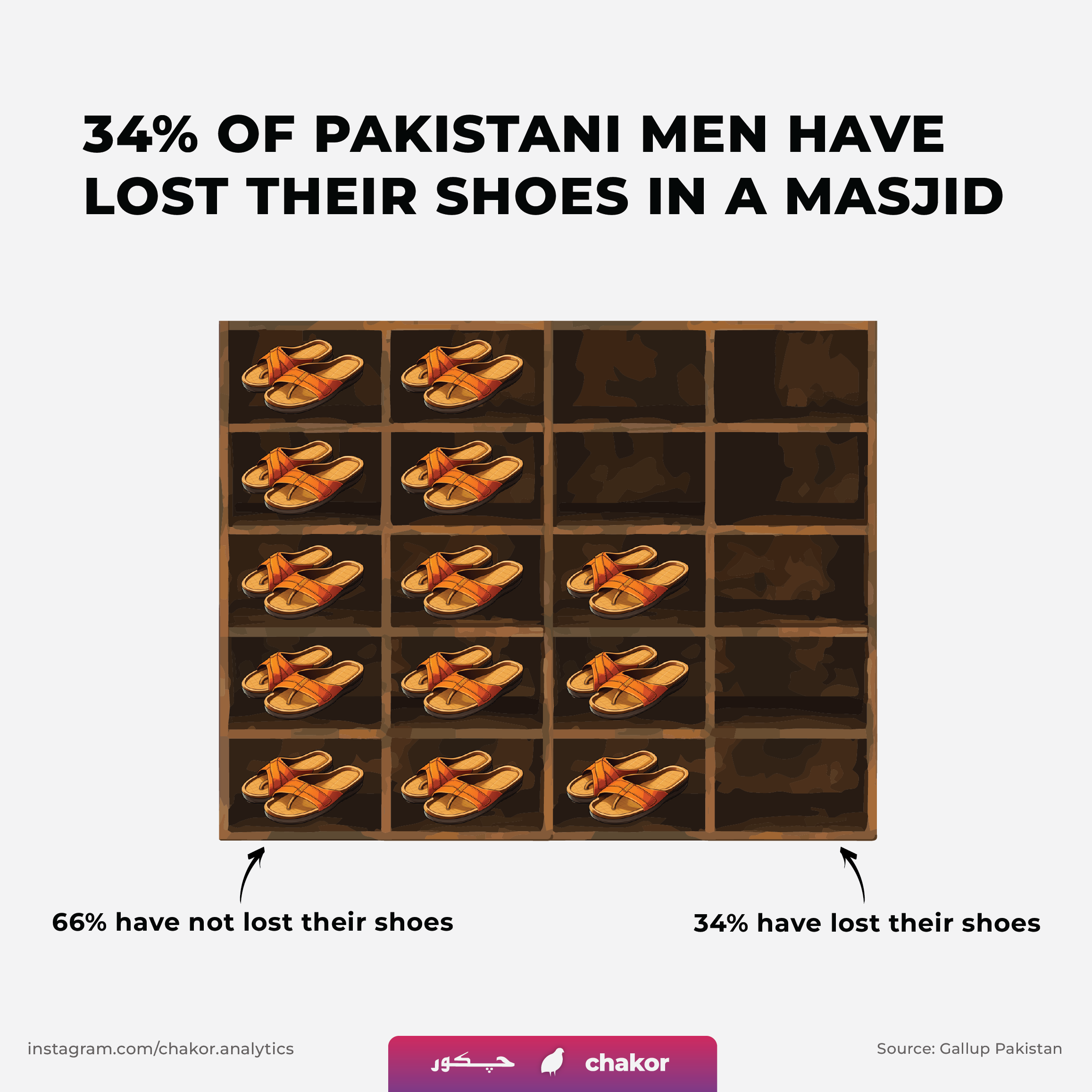 ShoesLostinMosques